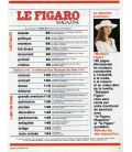 Le Figaro Magazine N°192 - Vintage february 19, 1983 issue with Nathalie Baye